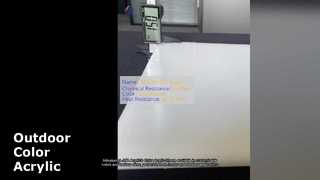 Outdoor Kleur Grondstof UV Print Graveren 1.5 tot 25mm Acrylplaat Kleur Acrylplaat